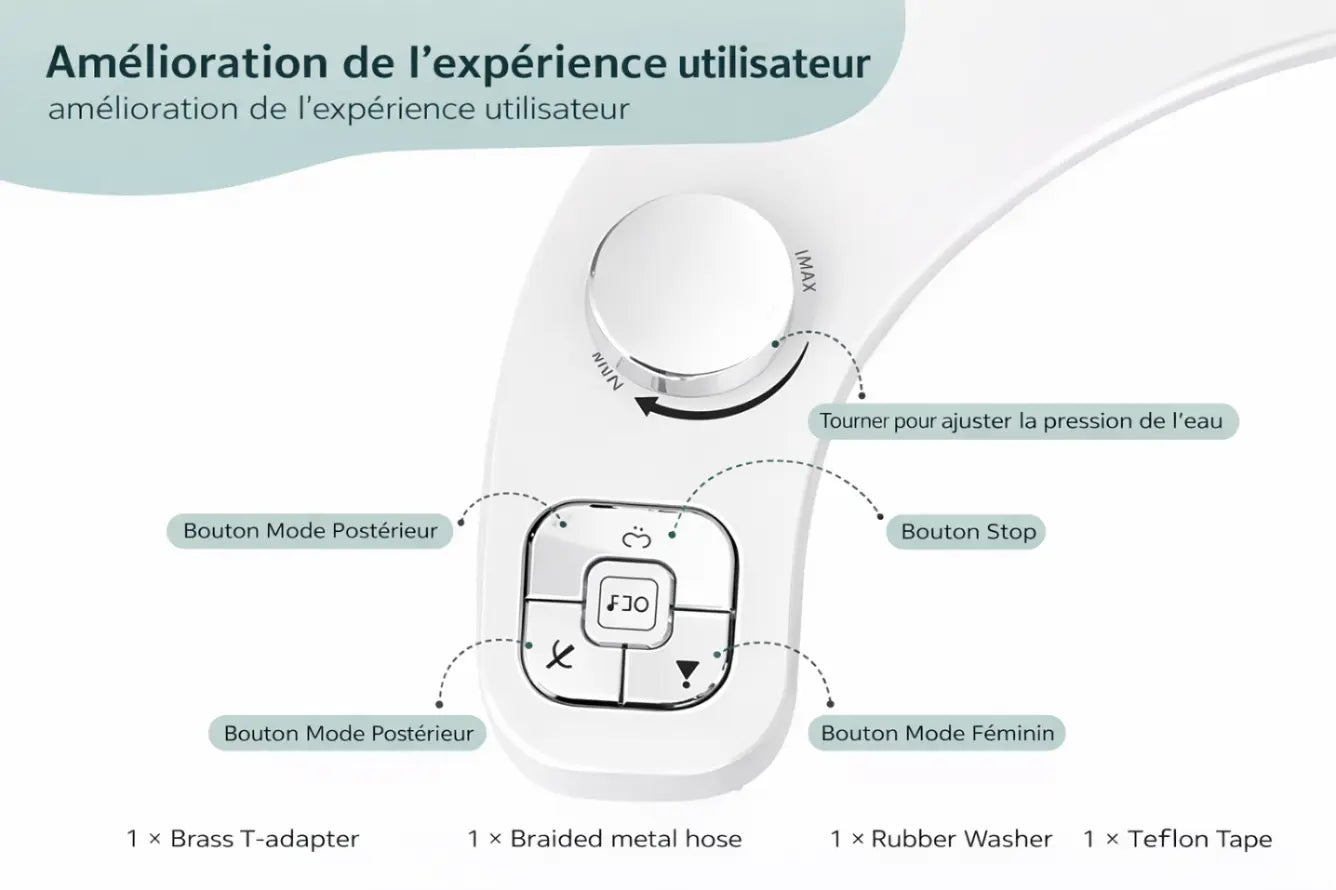 Washiri - Vos toilettes japonaises premium à -20% Washiri